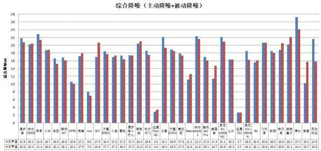 机长时间开最大音量易伤听力爱游戏平台36款无线款耳(图2)