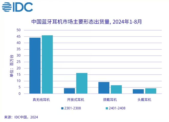 无线：小米第一华为第二爱游戏app登录【】真